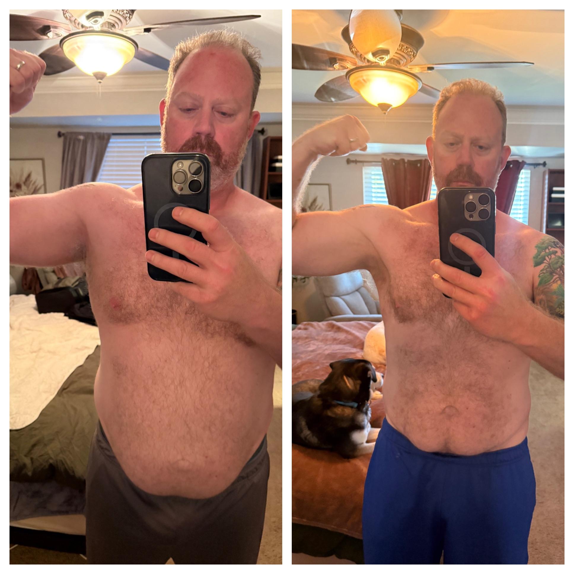 Before and after transformation